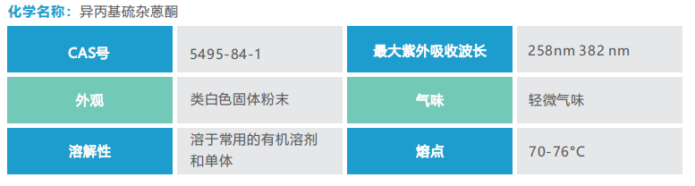 APi-ITX(图1)