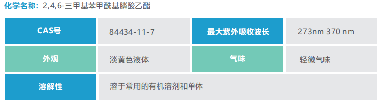 APi-TPO-L(图1)